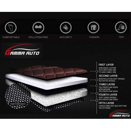 Tapis Sur Mesure Grand Format Rouge Vw Passat B7